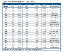 Load image into Gallery viewer, Laskey Tuba Classic B Series Mouthpiece - Silver Plate