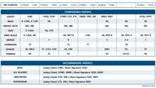 Load image into Gallery viewer, Laskey Classic Series Tenor Tromobne Mouthpiece [siz:54m]